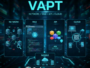 VAPT  – Network + Web + API + Cloud – Cybervault – CY NWAC004